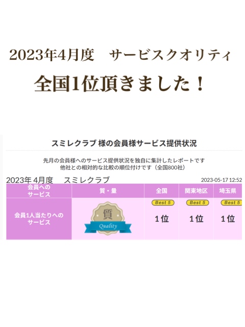 埼玉県川越市　結婚相談所　スミレクラブ　会員様サービスポイント　トリプル１位