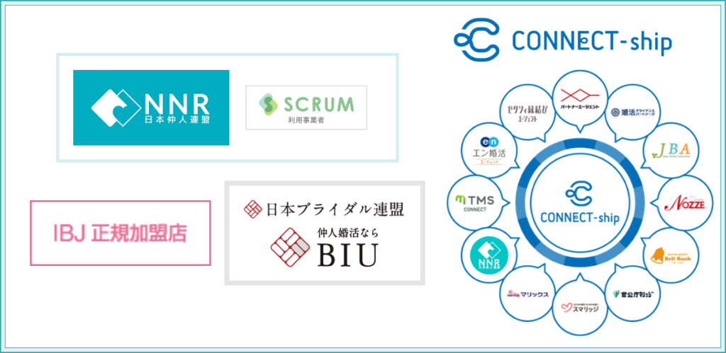 埼玉県川越市結婚相談所【スミレクラブ】
